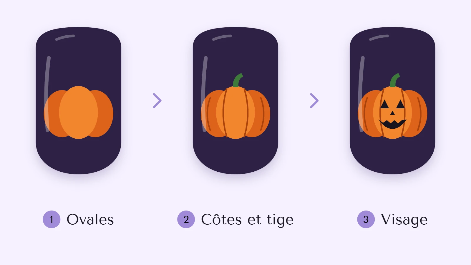 Citrouille sur ongle violet foncé en trois étapes : trois ovales orange, côtes et tige, puis visage