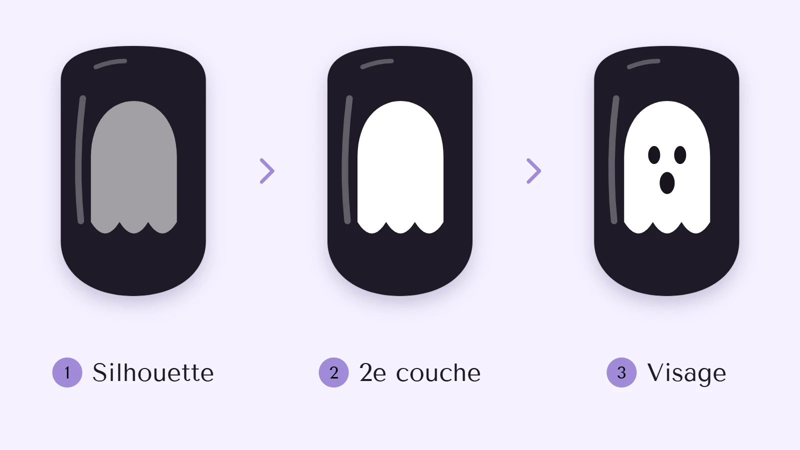 Fantôme sur ongle noir en trois étapes : silhouette blanche, deuxième couche, puis yeux et bouche