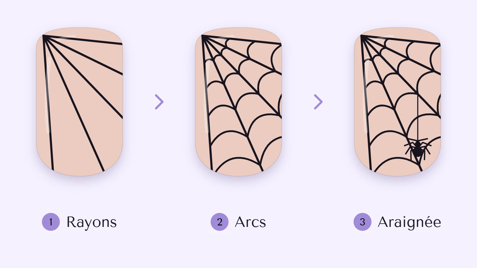Tuto nail art Halloween, toile d’araignée en trois étapes : rayons, arcs, puis araignée suspendue à un fil