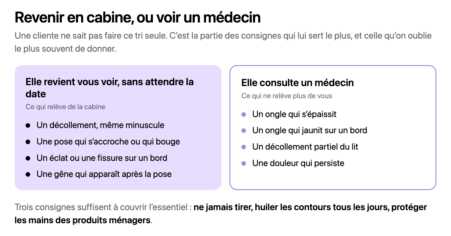 Deux encadrés côte à côte. À gauche sur fond lavande, quatre signes qui justifient un retour en cabine dont un décollement même minuscule. À droite sur fond blanc bordé de violet, quatre signes qui relèvent du médecin dont un ongle qui jaunit sur un bord