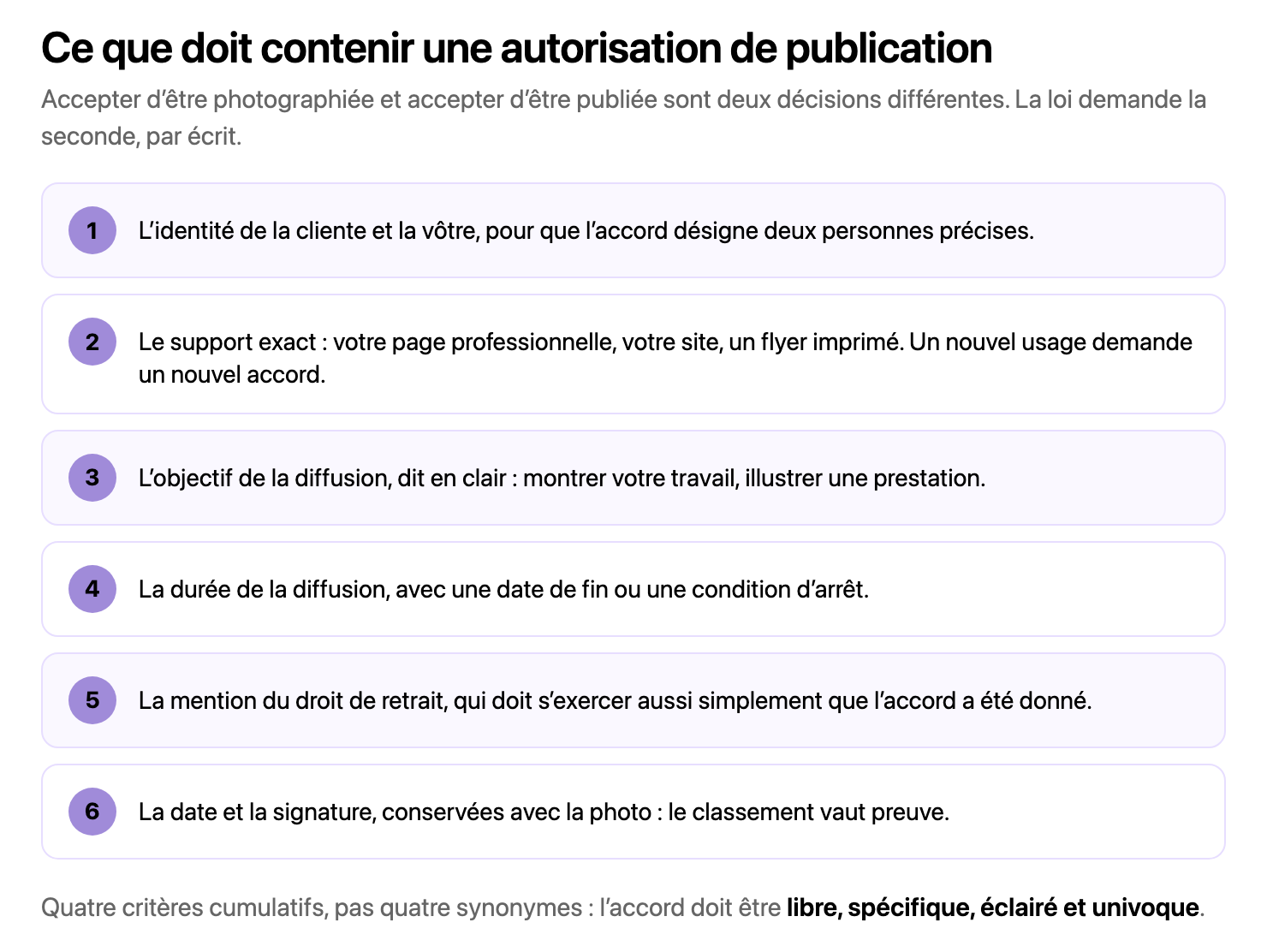 Liste numérotée de six éléments dans des bandeaux à pastille violette : l’identité des deux parties, le support exact, l’objectif de la diffusion, sa durée, la mention du droit de retrait, la date et la signature