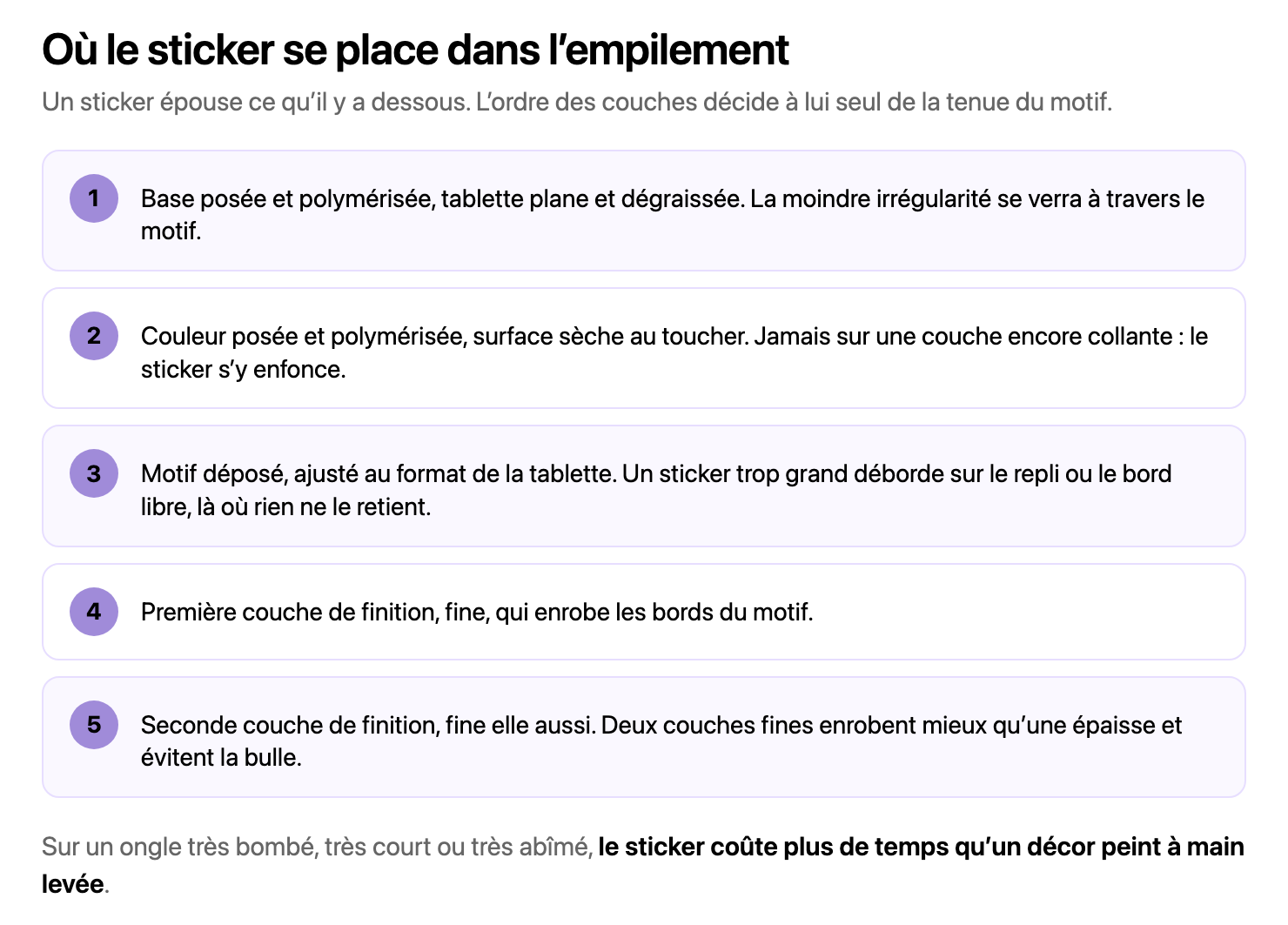 Liste numérotée de cinq étapes, chacune dans un bandeau avec une pastille violette : base polymérisée, couleur polymérisée et sèche au toucher, motif déposé, première couche de finition fine, seconde couche de finition fine